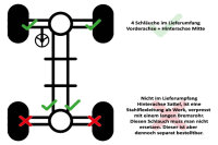 Für Skoda Octavia 1 RS [1U5 Kombi] Stahlflex...